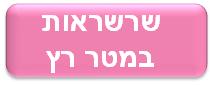 שרשראות במטר רץ